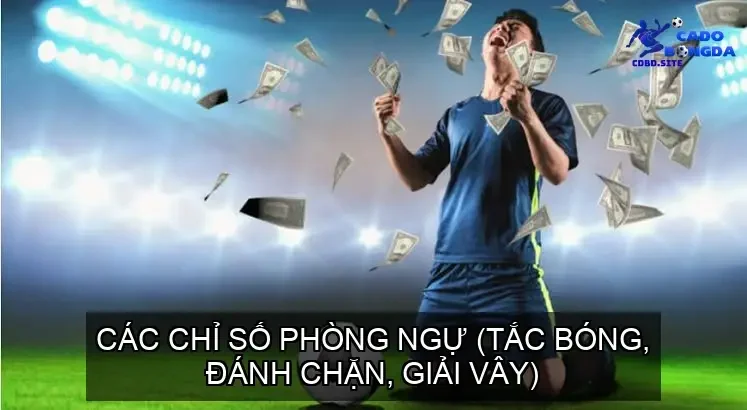 Các chỉ số phòng ngự (tắc bóng, đánh chặn, giải vây)