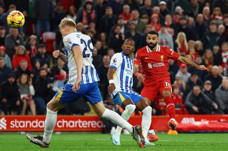 Mohamed Salah - Huyền Thoại Ai Cập - Tiểu Sử Cầu Thủ